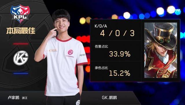 组成部分 组成部分