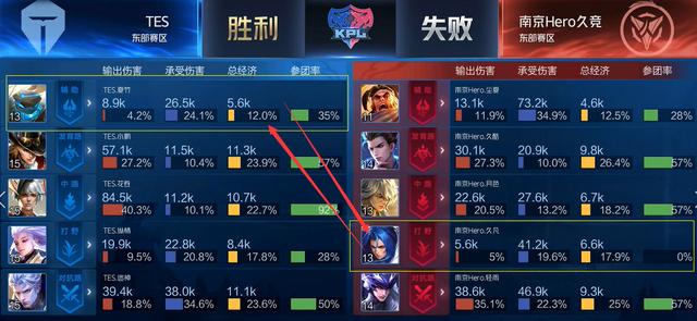 回到自己的